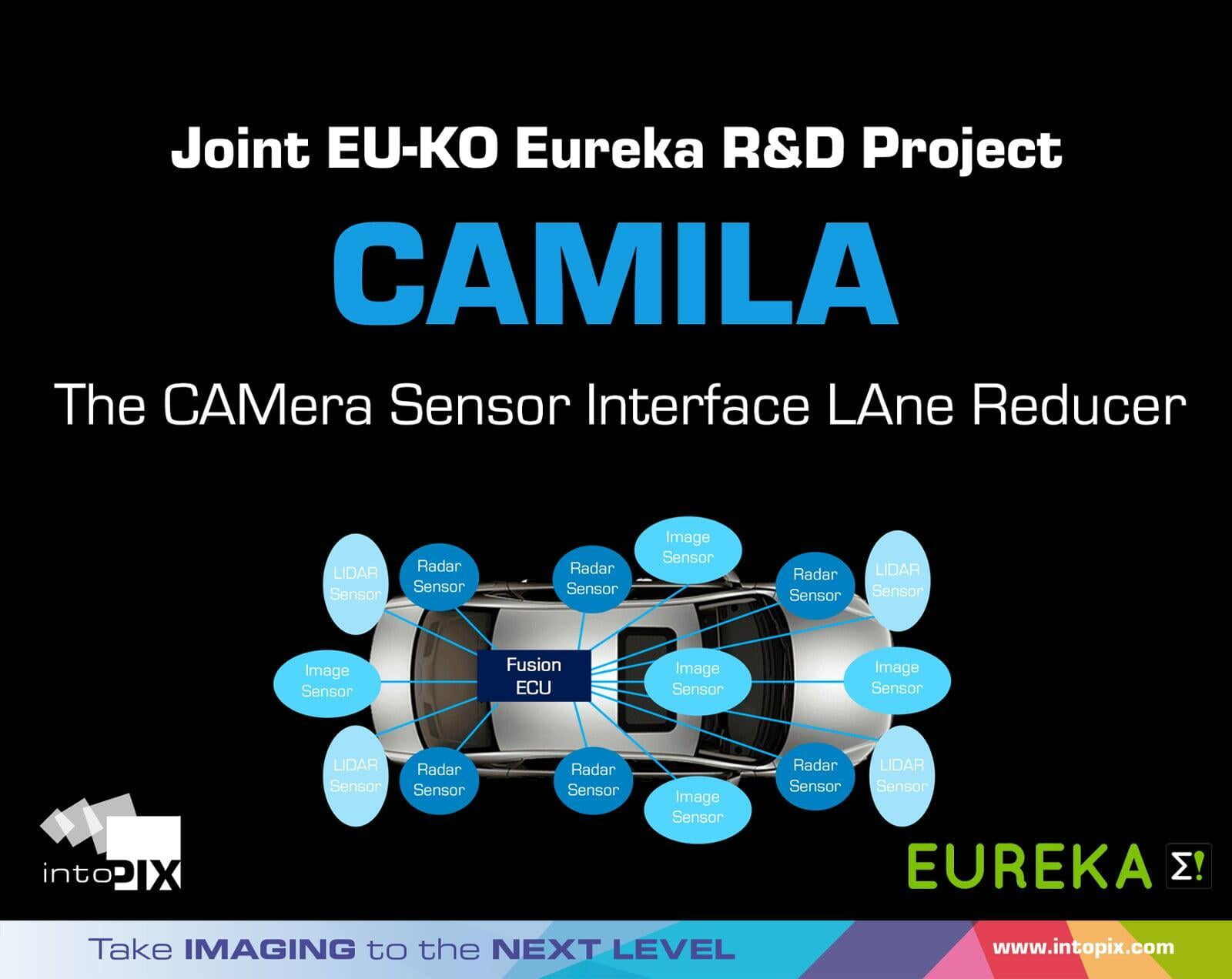 intoPIX는 CAMera Sensor Interface LANe Reducer인 새로운 연구 프로젝트 CAMILA를 주도하고 있습니다.